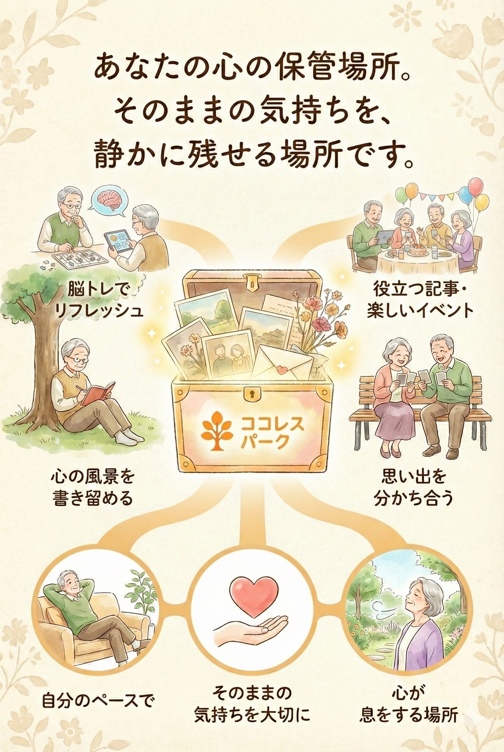 ココレスパークを通じてご家族と恒例のご家族の繋がりが深まる図